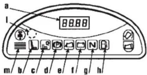 a l 88.88 m b c d e f g h