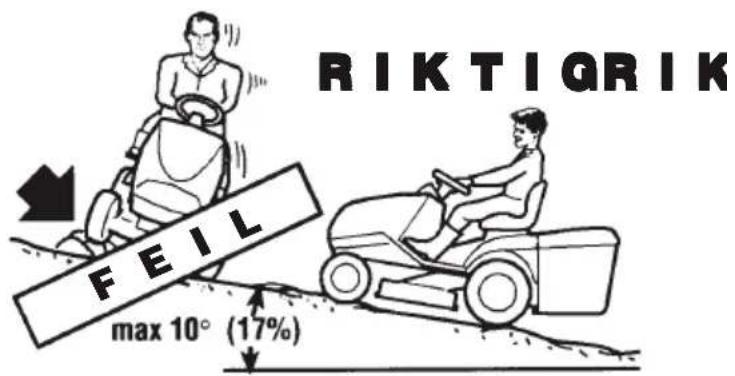 RIKTIQRIK FEIL max 10° (17%)