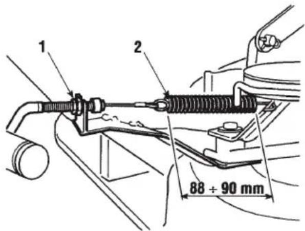 1 2 88 ÷ 90 mm