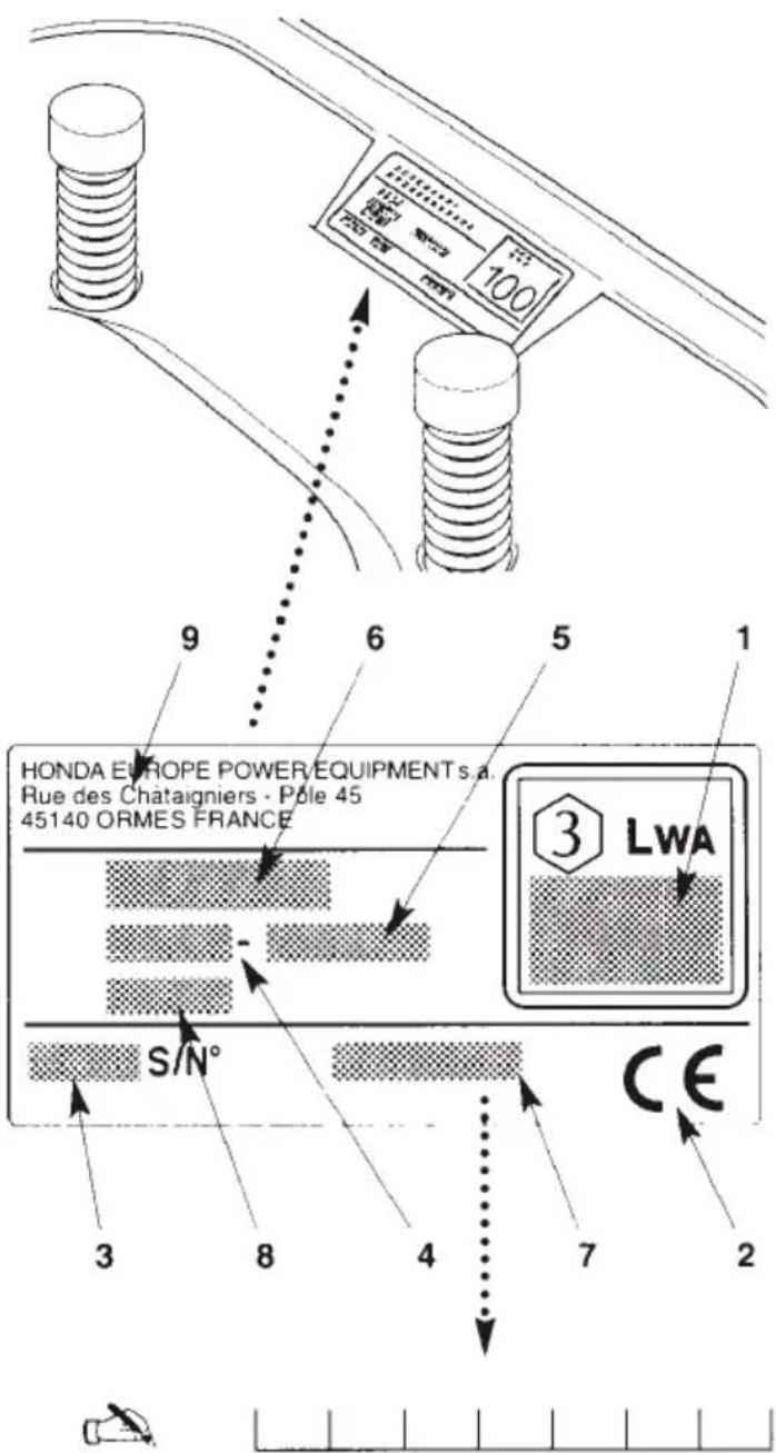 HONDA EUROPE POWER/EQUIPMENT s.a. Rue des Chataigniers - Pôle 45 45140 ORMES FRANCE 3 LWA S/N° CE