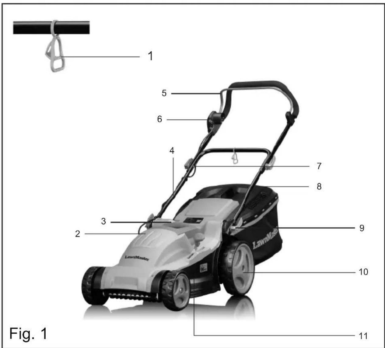 1 5 6 4 7 8 3 2 9 10 11 Fig. 1