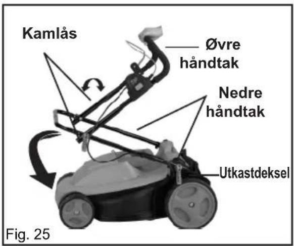 Kamlås Øvre håndtak Nedre håndtak Utkastdeksel Fig. 25
