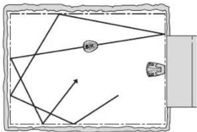 graph TD A["Top Node"] --> B{Decision} B -->|Yes| C["Path 1"] B -->|No| D["Path 2"] C --> E["Bottom Left"] D --> F["Bottom Right"]