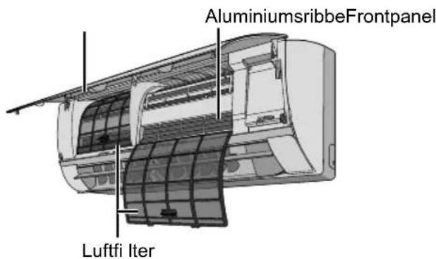 PANASONIC CS-CZ9SKE - Frontpanel - 3