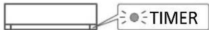 PANASONIC CS-CZ12SKE - Stille inn tidsur - 6