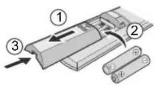 PANASONIC CS-CZ12SKE - Grunnleggende bruk - 2