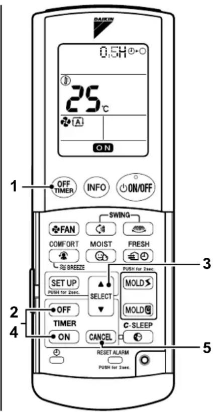 DAIKIN 0.54 ° 25°C OFF TIMER INFO ON/OFF SWING FAN MOIST FRESH COMFORT BREEZE SET UP PUSH for 2sec. SELECT MOLD OFF MOLD TIMER C-SLEEP ON CANCEL RESET ALARM PUSH for 2sec. 1 2 3 4 5
