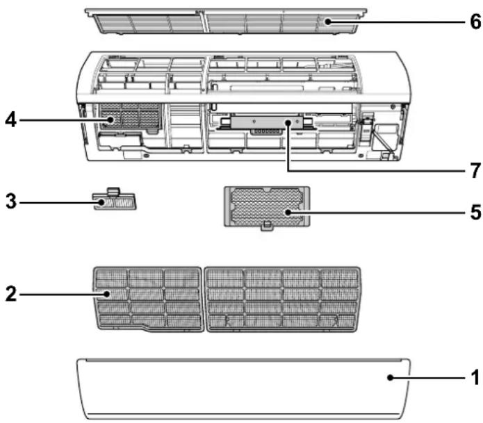 DAIKIN FTXR28EV1B - Avløpskanal - 1
