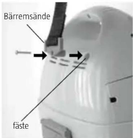 Bärremsände fäste