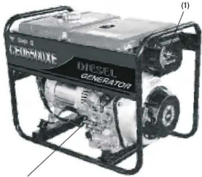 GE065XOXE DIESEL GENERATOR (1)