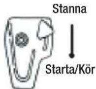 Gebe PM 6500 DCS - Luftfilterelement - 2
