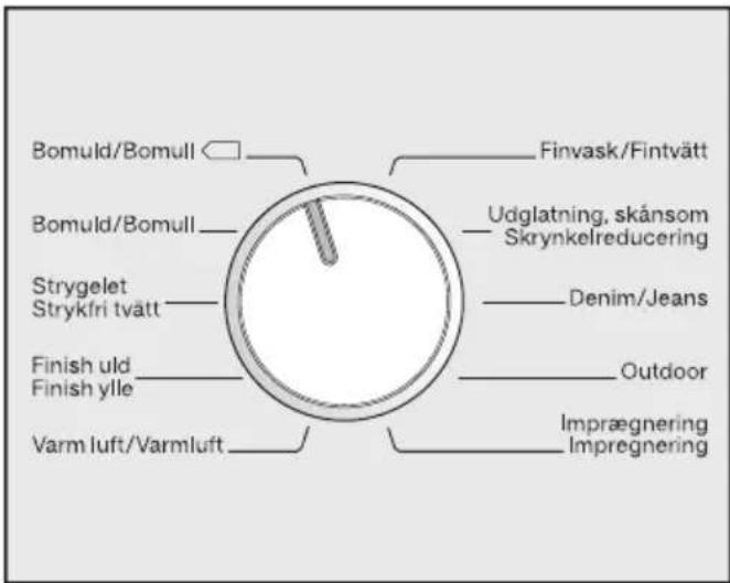 MIELE TMC 640 WP - Valg og start av et program - 1