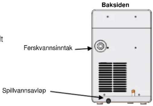 WILFA WIM-2005 - Isbitmaskinen - 1