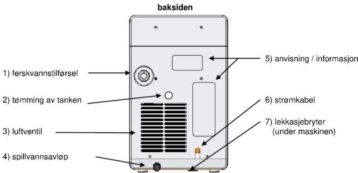 WILFA WIM-2005 - Egenskaper - 1