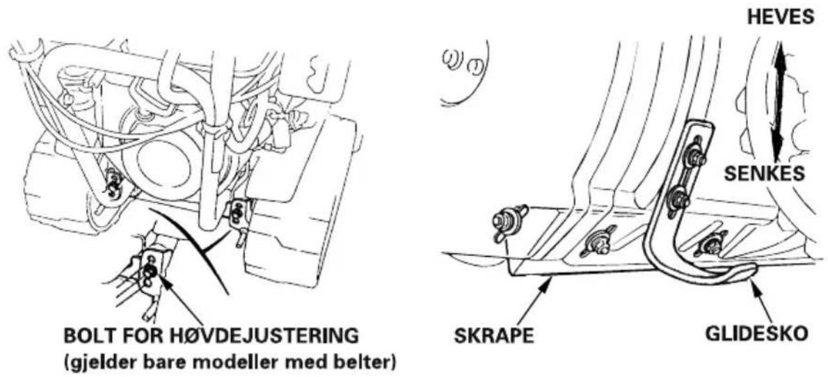BOLT FOR H∅VDEJUSTERING (gjelder bare modeller med belter) HEVES SENKES SKRAPE GLIDESKO