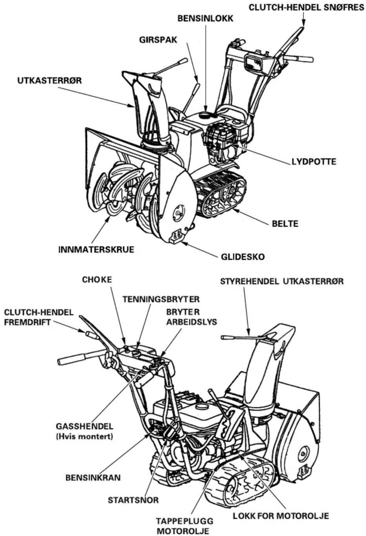 Honda HSS655 - MASKINENS HOVEDDELER - 1