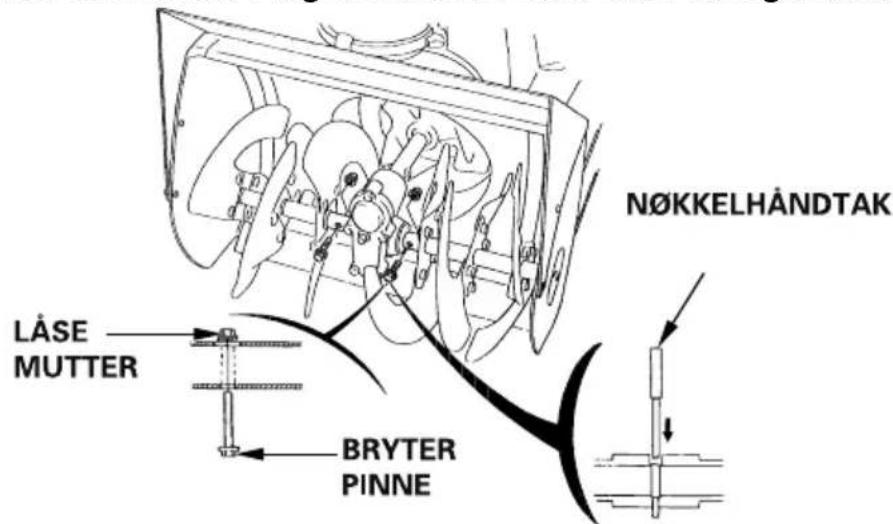 N∅KKELHÅNDTAK LÅSE MUTTER BRYTER PINNE
