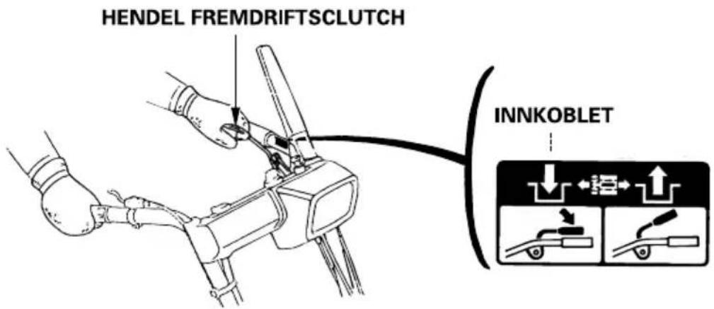 Honda HSS655 - Fremdriftshastigheter med gass-spaken i HURTIG-stilling: - 3