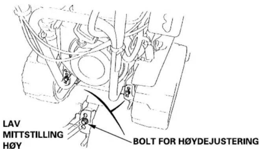 LAV MITTSTILLING H∅Y BOLT FOR H∅YDEJUSTERING