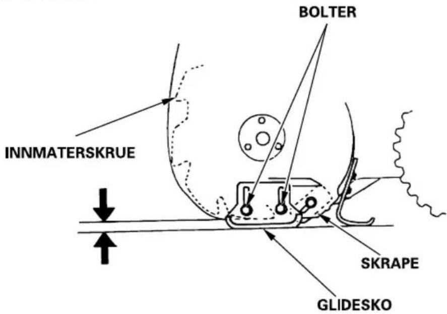 INNMATERSKRUE BOLTER SKRAPE GLIDESKO