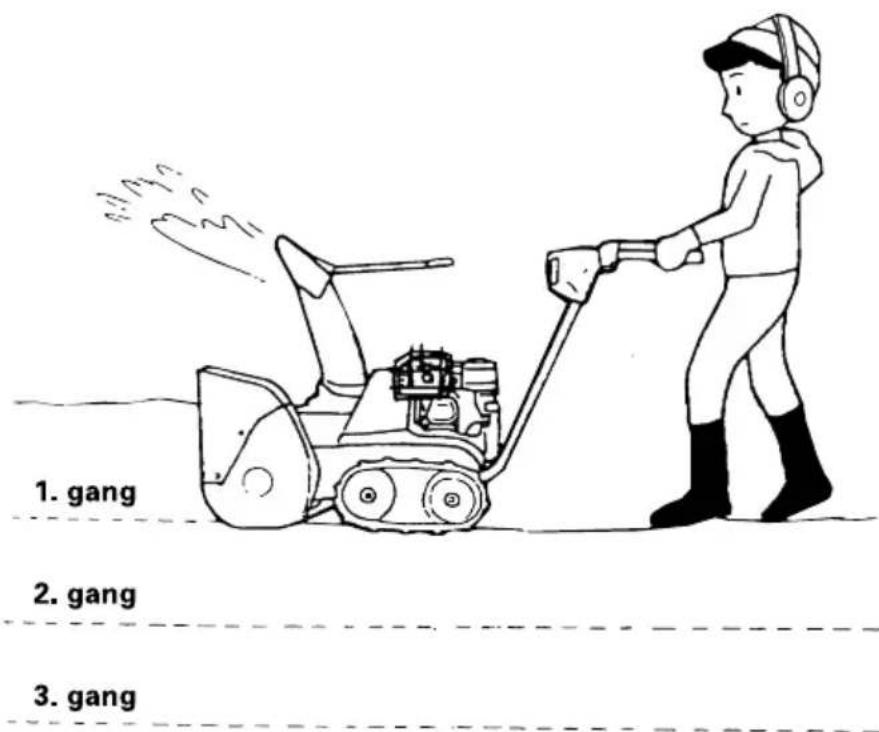 Honda HSS655 - Fremdriftshastigheter med gass-spaken i HURTIG-stilling: - 9