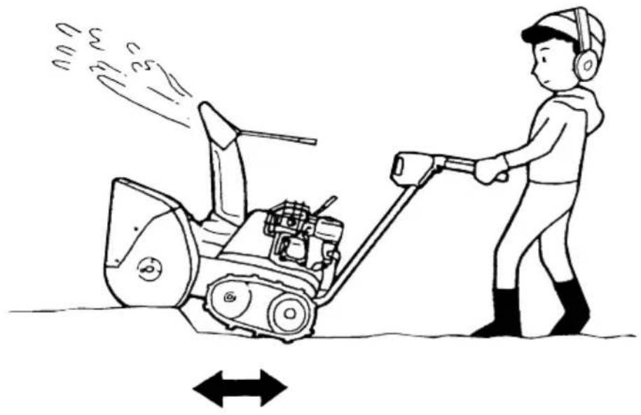 Honda HSS655 - Fremdriftshastigheter med gass-spaken i HURTIG-stilling: - 8