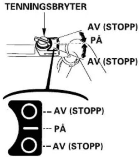 TENNINGSBRYTER AV (STOPP) PÅ AV (STOPP) -- AV (STOPP) -- PÅ -- AV (STOPP)