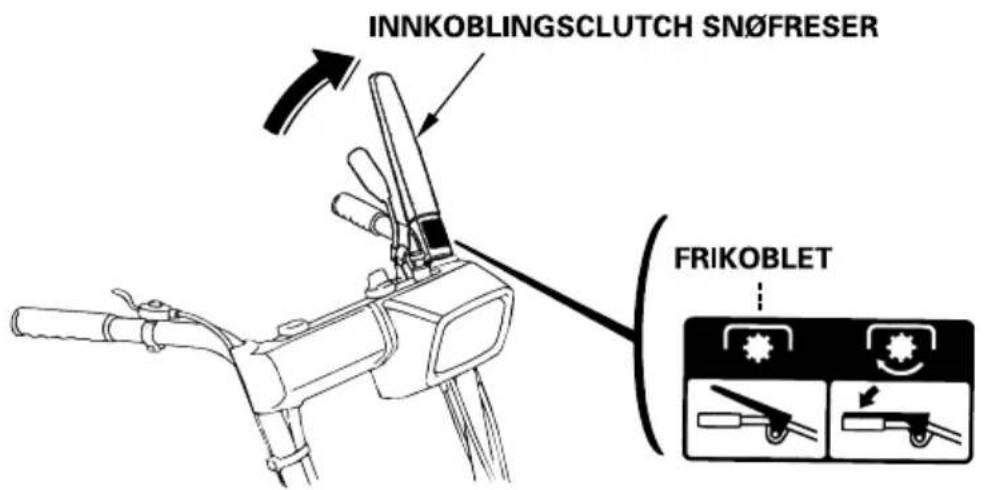 Honda HSS655 - Fremdriftshastigheter med gass-spaken i HURTIG-stilling: - 5