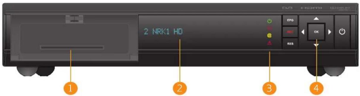 2 NRK1 HD 1 2 3 4