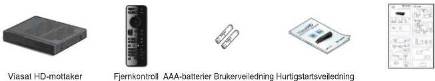 SAMSUNG SMT-S5140 - Utstyr inkludert - 1