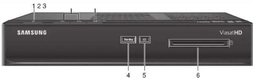 1 2 3 SAMSUNG Viasat HD Ranay B3 4 5 6