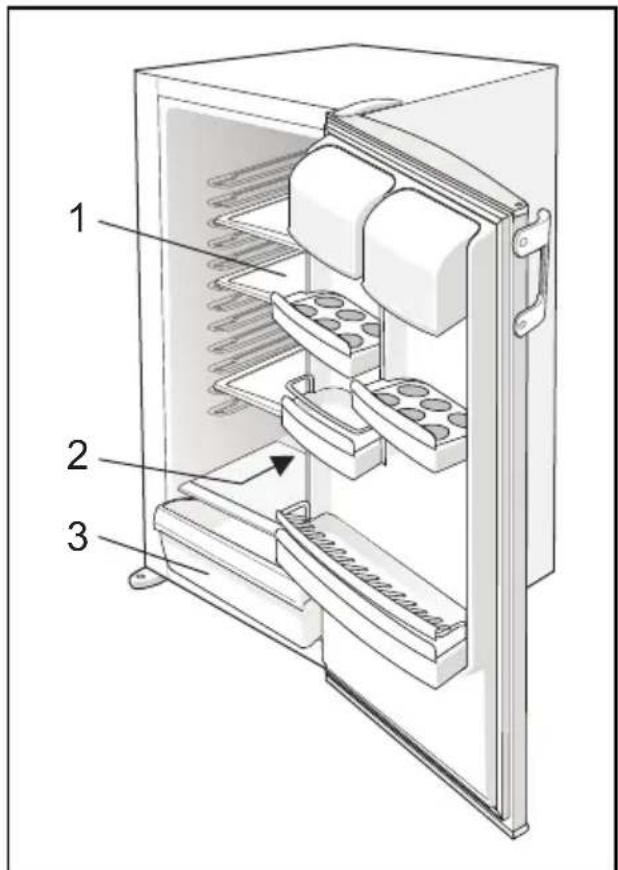 GORENJE R4226W - Produktbeskrivelse - 1