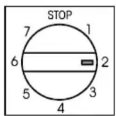 STOP 7 1 6 2 5 3 4
