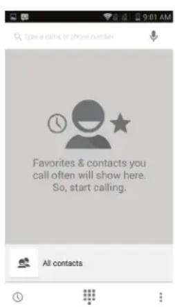 Favorites & contacts you call often will show here. So, start calling.