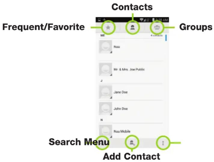 Contacts Frequent/Favorite Groups Search Menu Add Contact