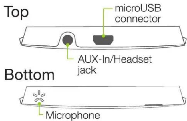 Top microUSB connector AUX-In/Headset jack Bottom Microphone
