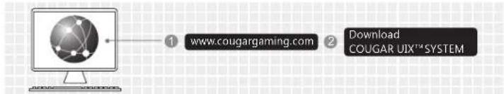 1 www.cougargaming.com 2 Download COUGAR UIXTM SYSTEM