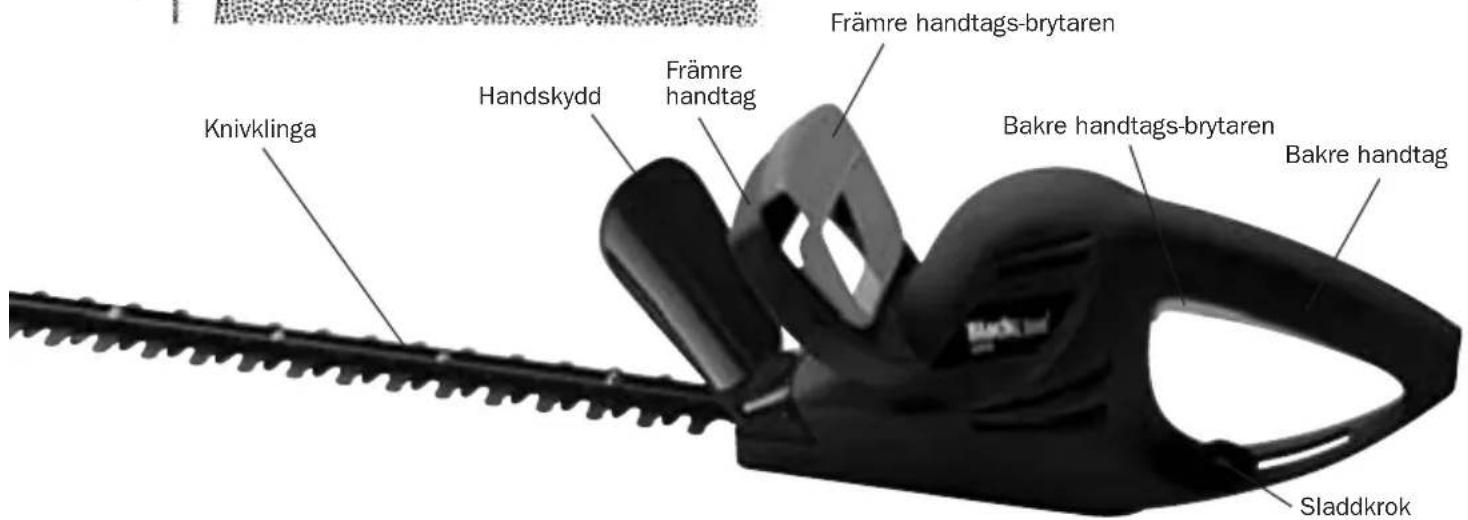 Knivklinga Handskydd Främre handtag Främre handtags-brytaren Bakre handtags-brytaren Bakre handtag Sladdkrok