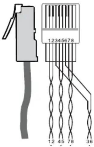 Kramer VP-5R - Wiring the CAT 5 LINE IN/LINE OUT RJ-45 Connectors - 1