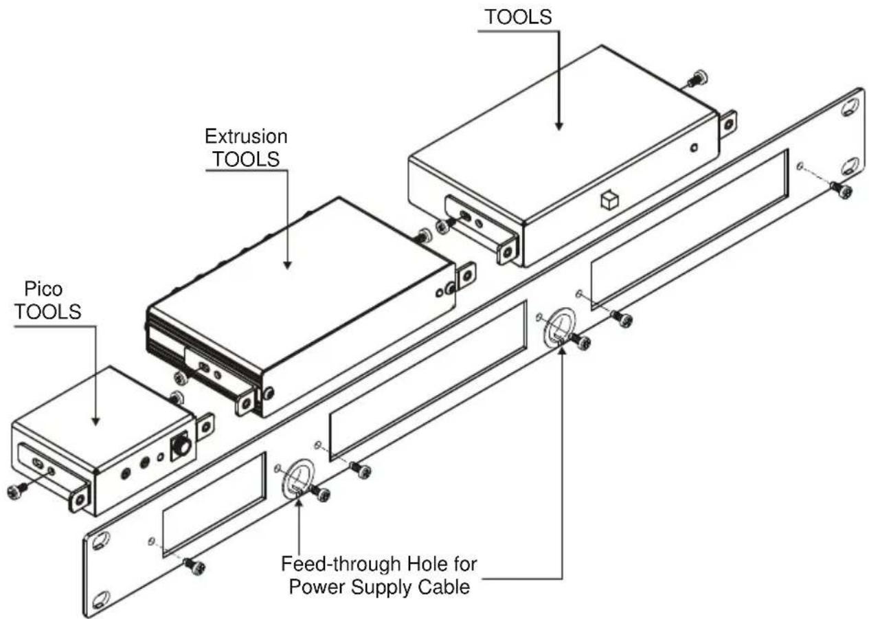 TOOLS Extrusion TOOLS Pico TOOLS Feed-through Hole for Power Supply Cable