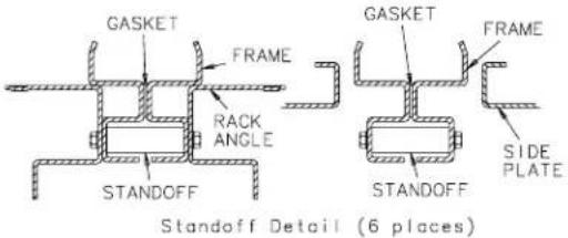 Hoffman P1032CN - Catalog Number Description - 4