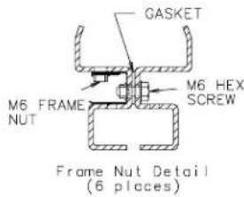 Hoffman P1032CN - Catalog Number Description - 2