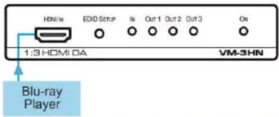 Kramer VM-3HN - Step 3: Connect the inputs and outputs - 1