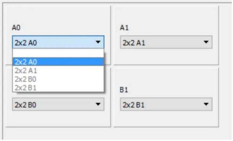 A0 2x2 A0 2x2 A0 2x2 A1 2x2 B0 2x2 B1 2x2 B0 A1 2x2 A1 B1 2x2 B1