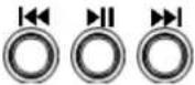 Pinell Supersound II - Oversikt over knapper (a) - 4