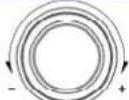 Pinell Supersound II - Oversikt over knapper (a) - 9