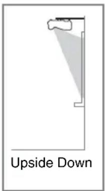SONY VPLSX631M - The Installation Menu - 2