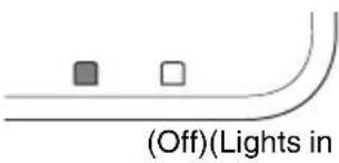 SONY VPLSX631M - Operating status indication - 1