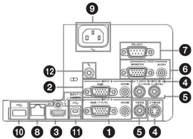 9 12 2 INPUT C HDMI INPUT A HDMI/PU PS OUTPUT MONITOR AUDIO AUDIO AUDIO AUDIO AUDIO AUDIO AUDIO AUDIO AUDIO AUDIO AUDIO AUDIO AUDIO AUDIO AUDIO AUDIO AUDIO AUDIO AUDIO AUDIO AUDIO AUDIO AUDIO AUDIO AUDIO AUDIO AUDIO AUDIO AUDIO AUDIO AUDIO AUDIO AUDIO AUDIO AUDIO AUDIO AUDIO AUDIO AUDIO AUDIO AUDIO…