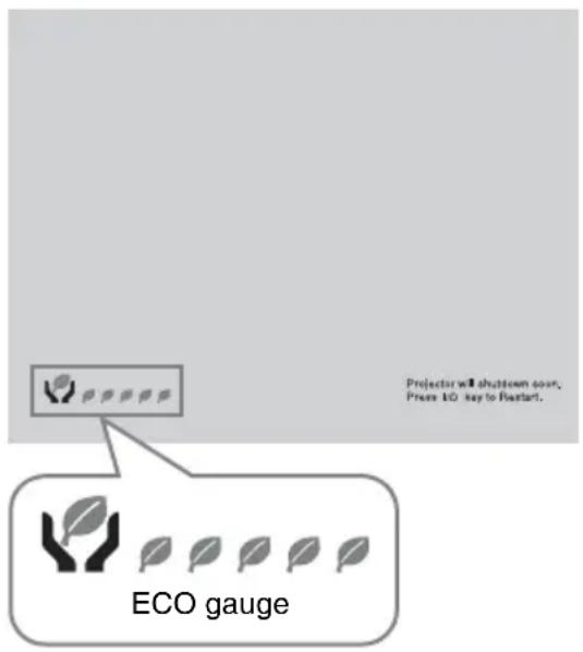 Projector will shutdown soon, Press 100 key to Restart. ECO gauge